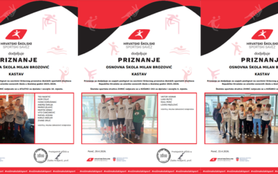 Sportski uspjesi naših učenika